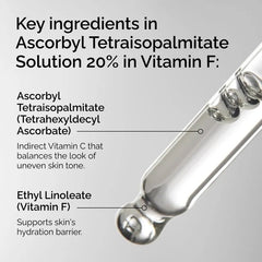 Ascorbyl Tetraisopalmitate Solution 20% in Vitamin F